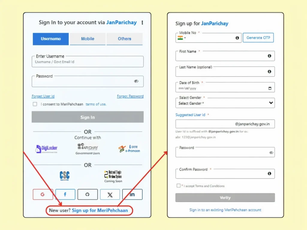 आपका RTPS बिहार पोर्टल पासवर्ड सफलतापूर्वक रीसेट हो गया है